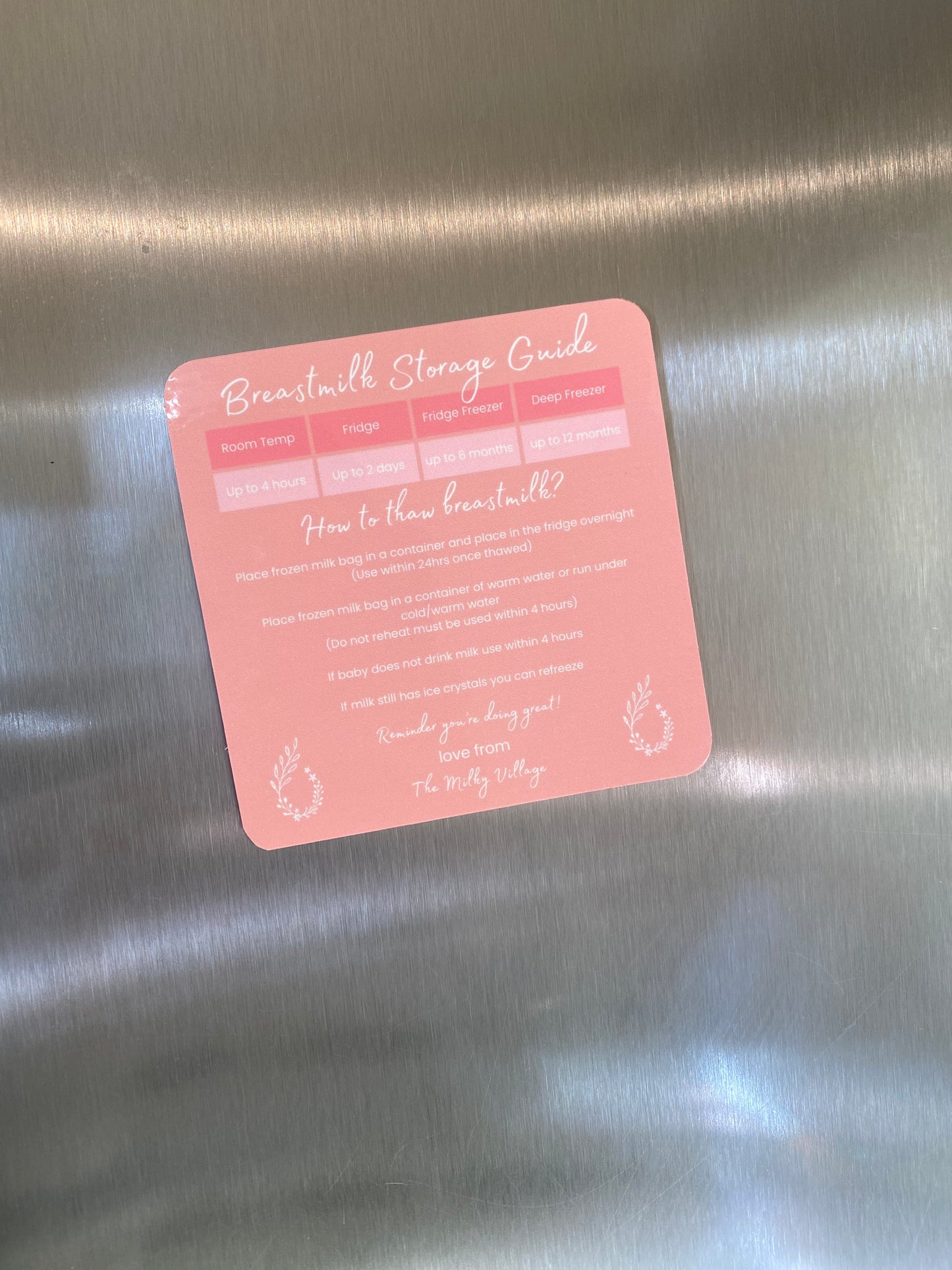 Breastmilk storage guide magnet